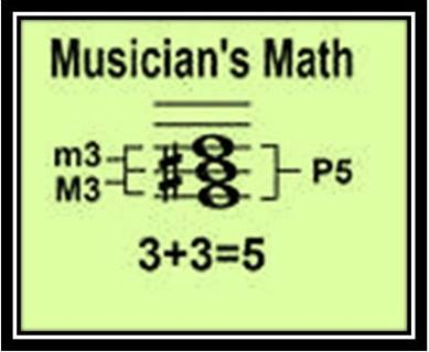 musician's math